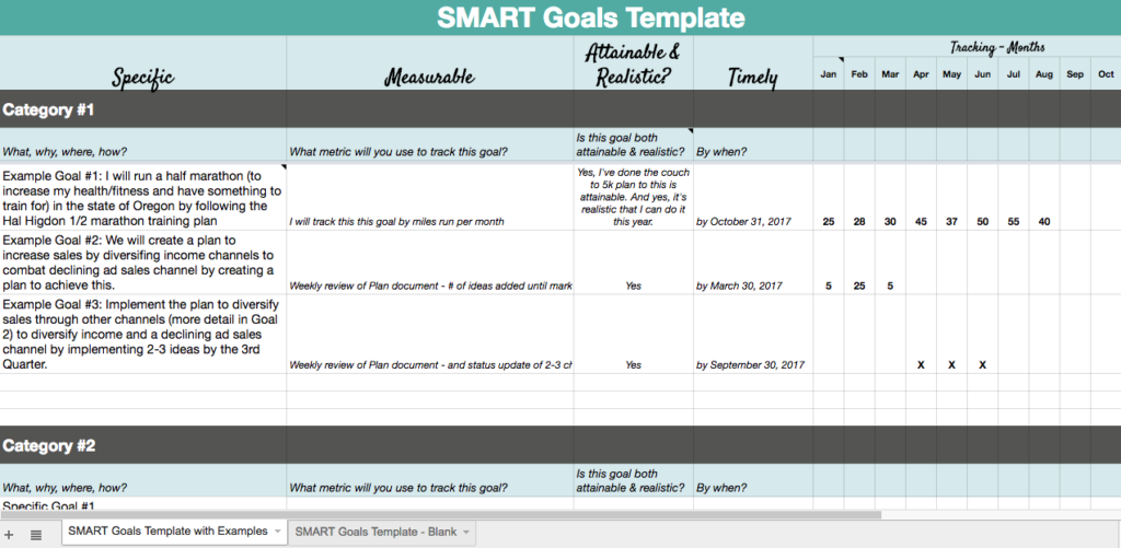 SMART Goals Template